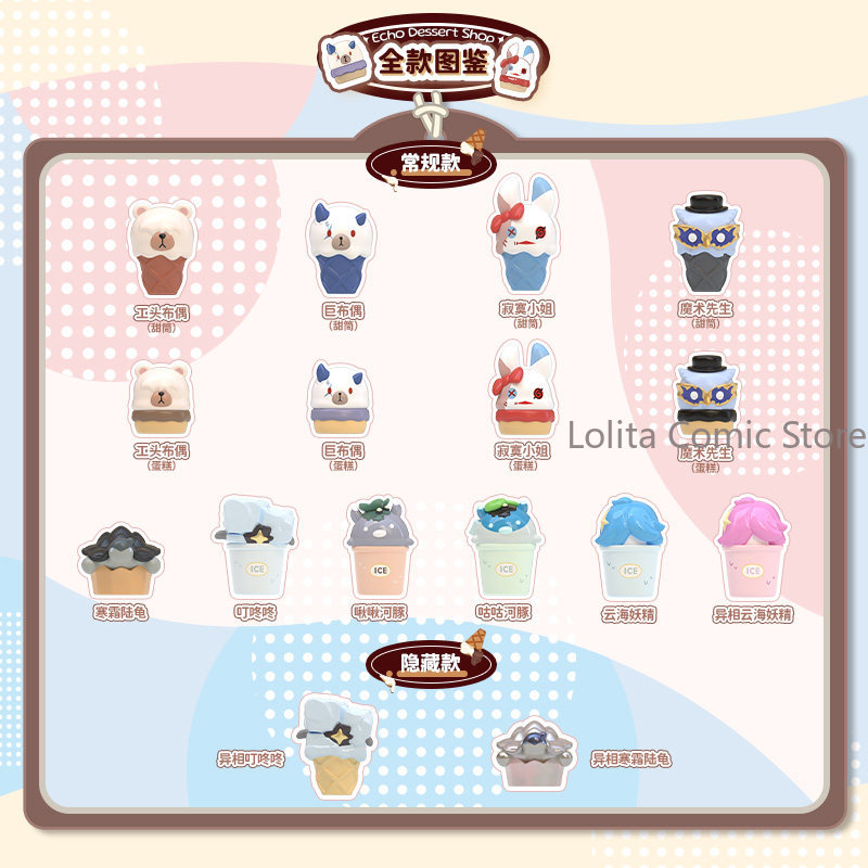 Wuthering Waves Echo Dessert S – Anime Merch Shopping recenzja i cena